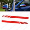 Pair Carbon Fiber 5D Rearview Mirror Decor Sticker Accessories For Ford Explorer
