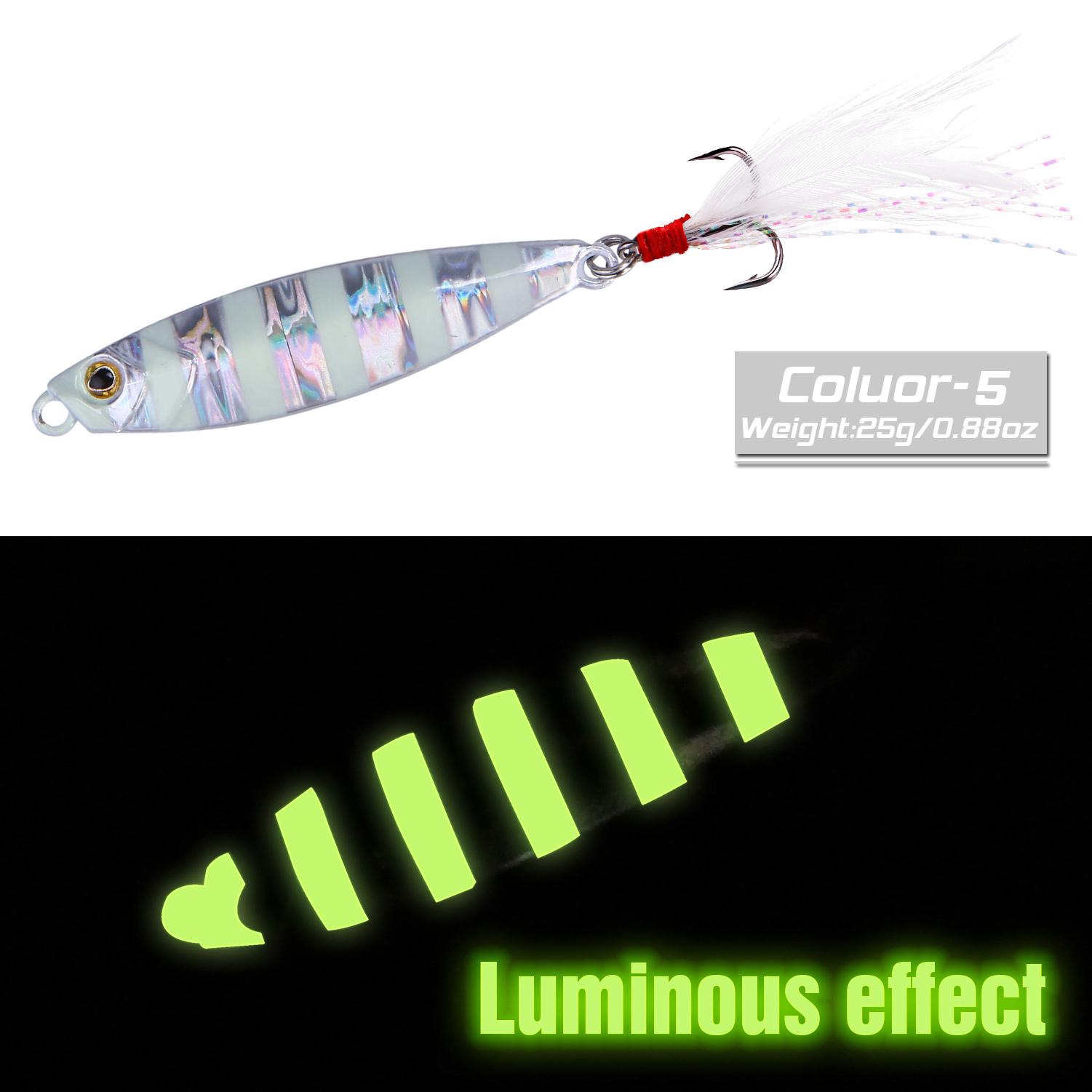 

Рыболовная приманка, 5 цветов, металлические приманки для отсадки, рыболовные приманки, свинцовые крючки, искусственная приманка, джиг, ложка, приманка 1pc белый/серебряный