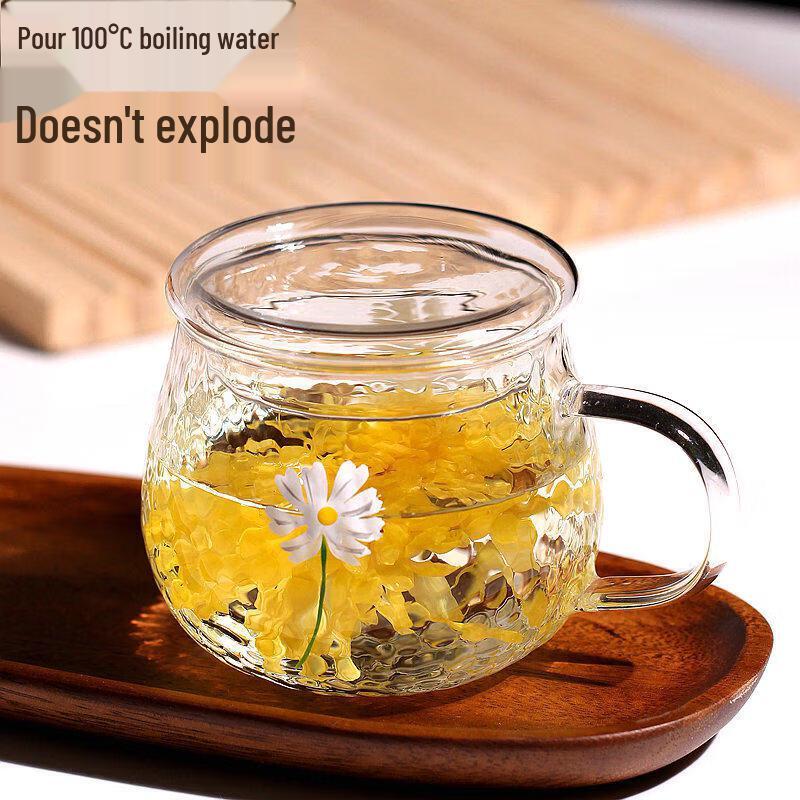 UO SO Exquisite Shaped Heat-Resistant Glass Mug