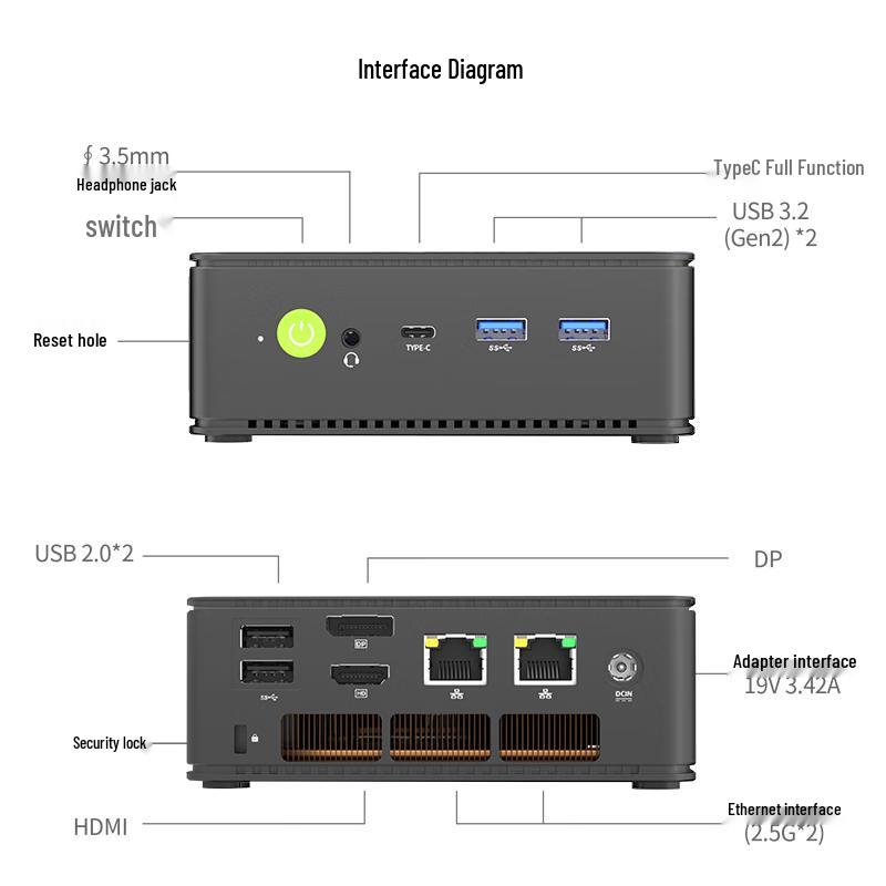 GMK M5Ultra Ryzen R7 7730U Mini PC (CN Version)