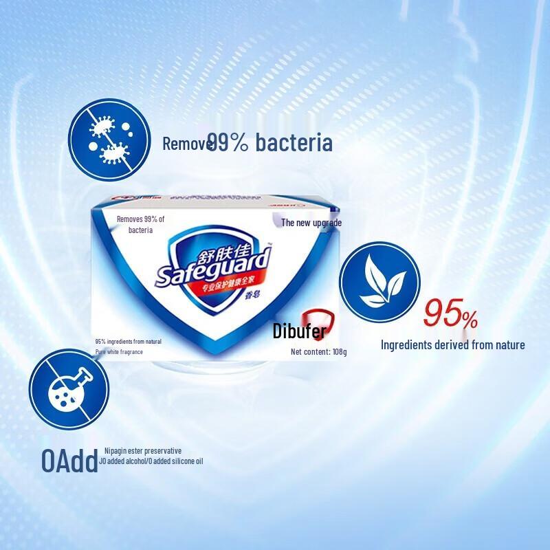 Safeguard Bar Soap (Pure White & Lavender Combo)