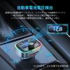 HUNDRUP FM Transmitter, 2025 Improved Model, Industry's Latest Bluetooth 5.4, In-Car FM Transmitter, PD