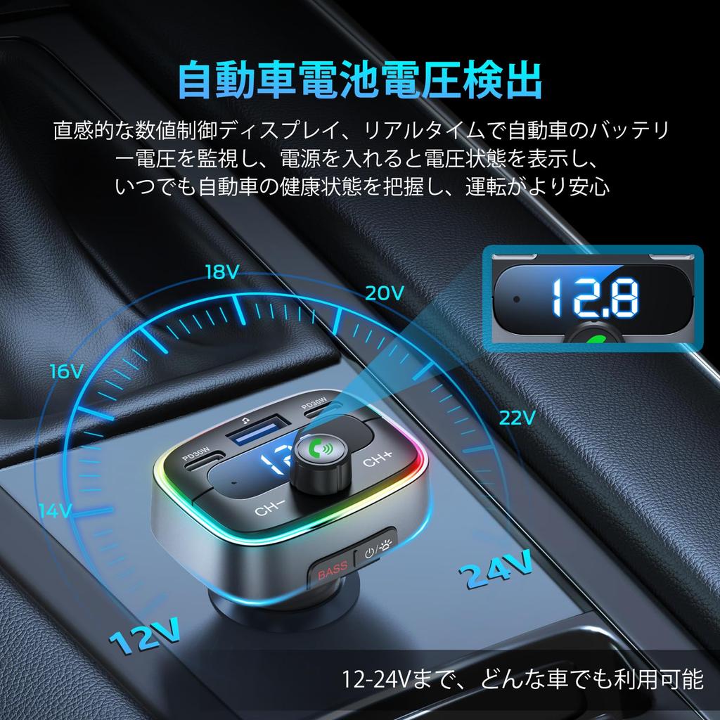 HUNDRUP FM Transmitter, 2025 Improved Model, Industry's Latest Bluetooth 5.4, In-Car FM Transmitter, PD