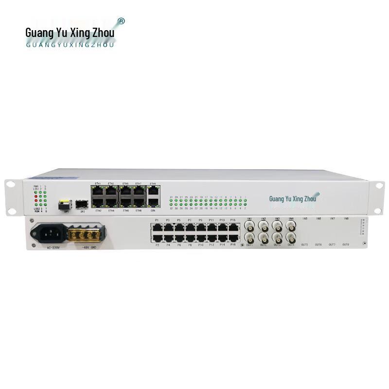

Guangyu Starland GY-32P4E18FE Multi-Service Optical Transceiver