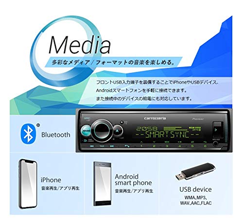 Pioneer Pioneer Audio 1D Mekaløs Bluetooth USB iPod iPhone AUX DSP Carrozzeria MVH-6600