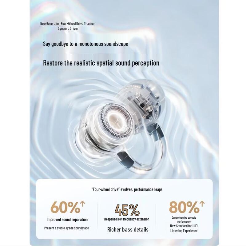 SANAG S8S Ultra Open-Ear AI Translator Sport Headset