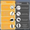 CANMEIJIA LED Desk Lamps for Home Office - Upgrade Dual Head Architect Task Lamp with Clamp & Adatper, 50 Lighting Modes Monitor Light Bar,