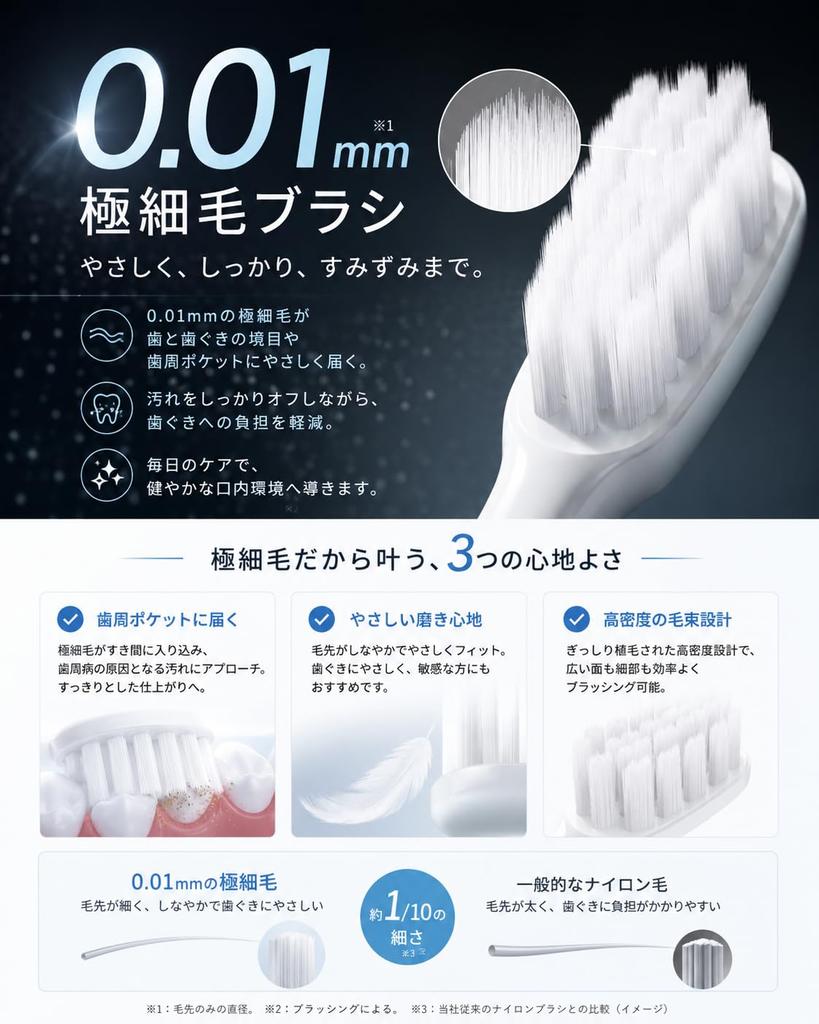 Improved Model Sweep Vibration Electric Sonic x Servo Sweep Vibration Electronic 3 IPX7 USB 120 Days of 6 Replacement Brush Heads Sonic Interdental