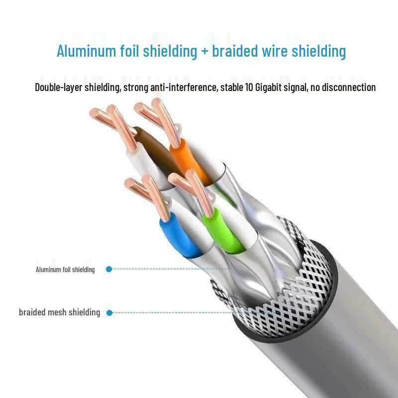 LLHY Cat7 10 Gigabit Shielded Ethernet Patch Cable