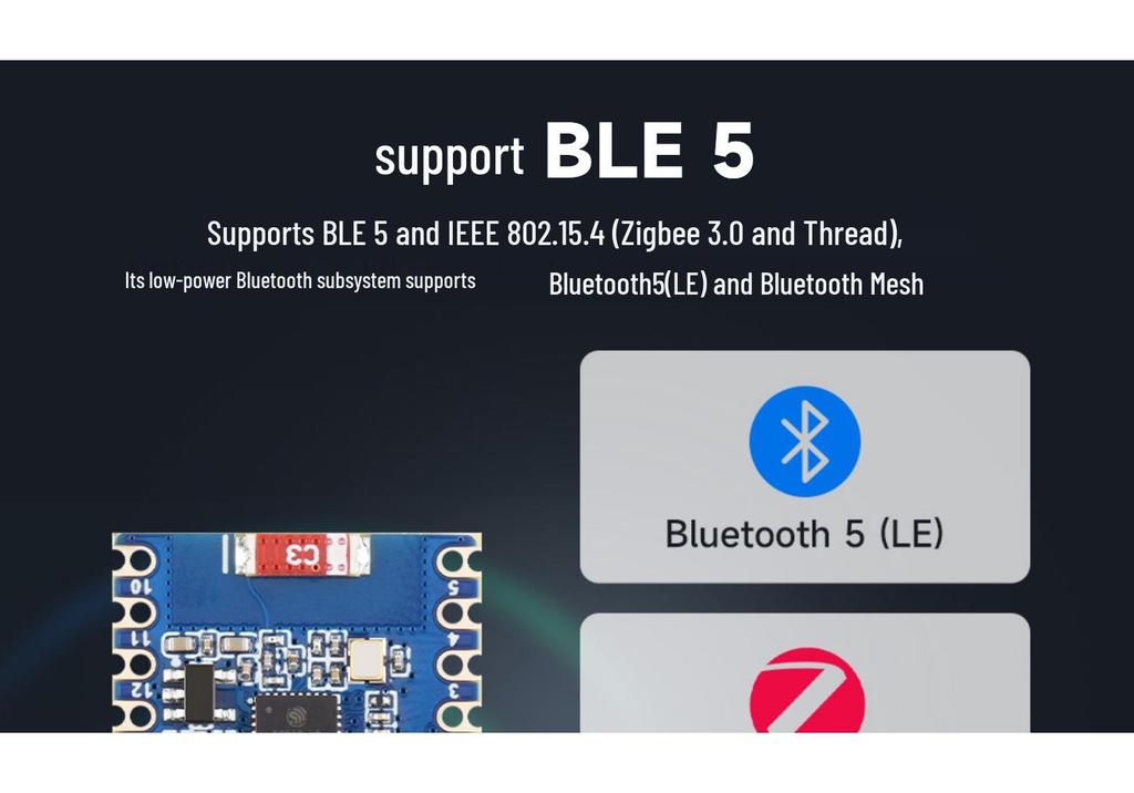 ESP32-H2 Mini Dev Board: BLE/Zigbee/Thread Wireless Support