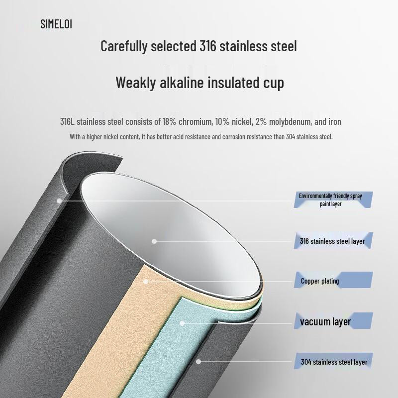 Shimeile 350ml 316 Stainless Steel Vacuum Insulated Mug