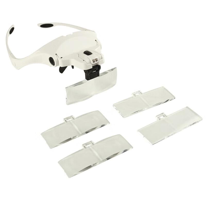 Miling Head-Mounted LED Magnifier