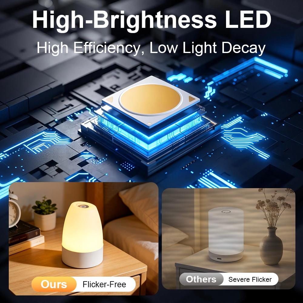 Touch Night Lamp Dimmable Rechargeable Type-C Table Lamp for Bedroom Living Room Remote Control Decor 3 Colors Night Lamp 2W