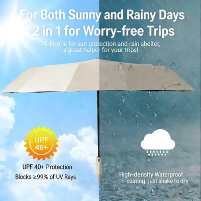 Acessórios – Guarda-chuva