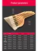 Wool-Latex Paint Brush with Wooden Handle, Soft Non-Shedding Bristles, Ideal for Wall Cleaning and Painting