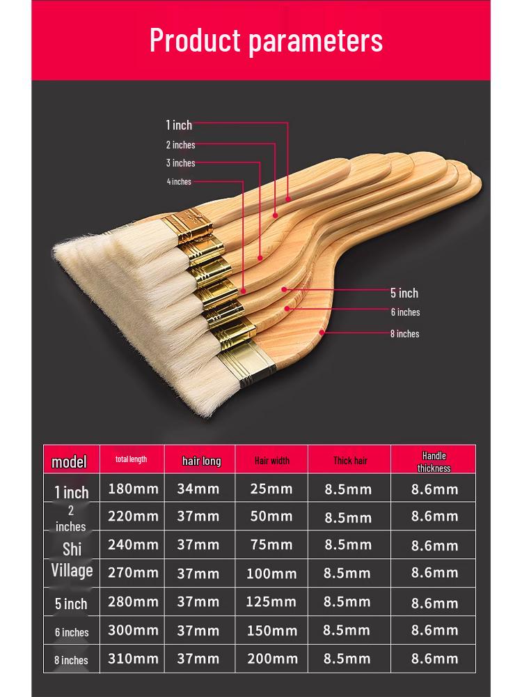 Wool-Latex Paint Brush with Wooden Handle, Soft Non-Shedding Bristles, Ideal for Wall Cleaning and Painting