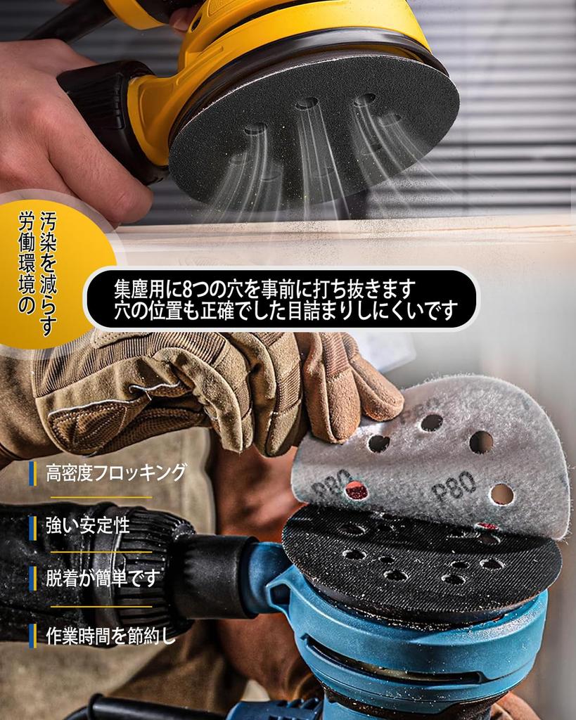 BODHTAT Disc 91 Waterproof Sandpaper 10 Sheets Each 1 Adapter for Electric Woodworking Metal Car Random Action Sanders Sandpaper, Sheets, 125mm,