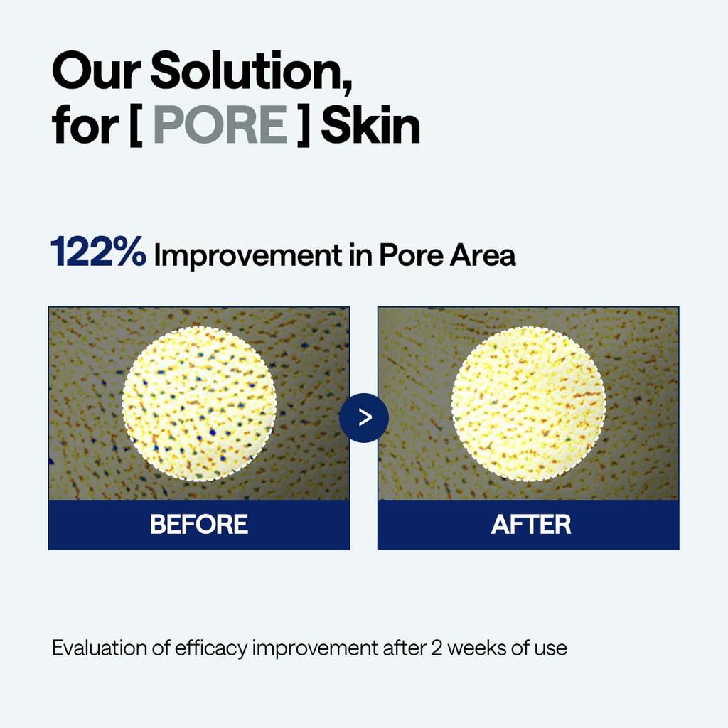 Mediheal Madecassoside Pore Repair Serum 40ml