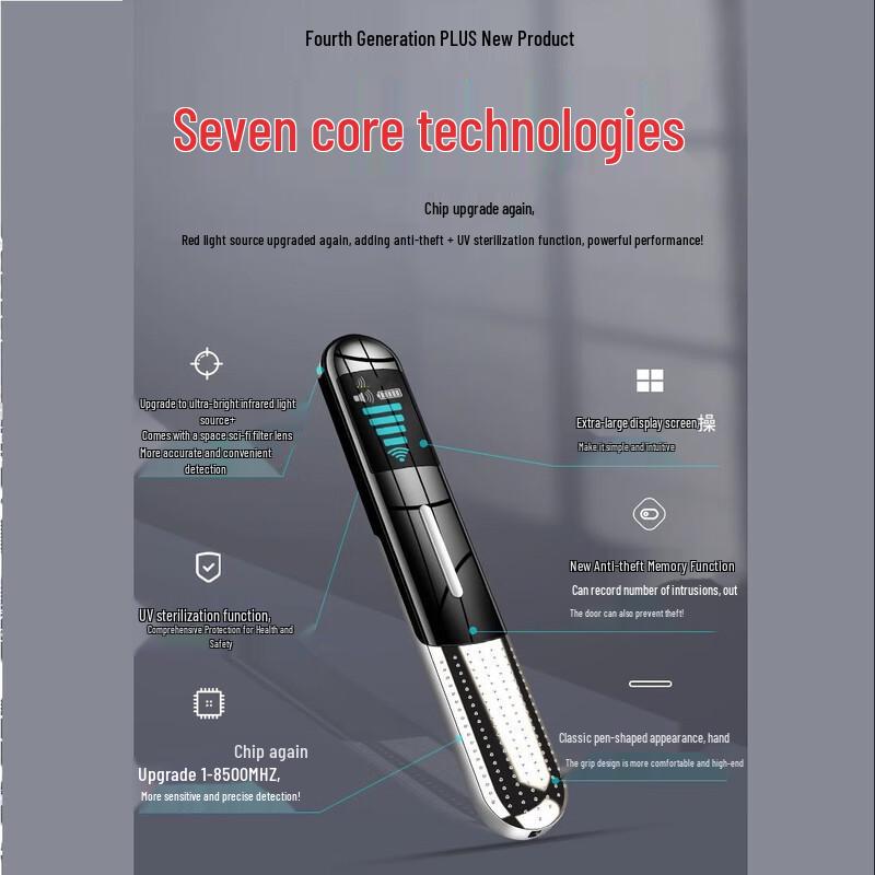 Chugouxiang Multi-functional GPS Detector CN plug (adapter included)