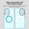 Transparent Candy Colorful Magnet Adsorption Case For Poco F7 POCO F7 Ultra F7 Pro X7 M7 Pro F6 Pro X6 M6 X5 C75 C65 C61 Cover