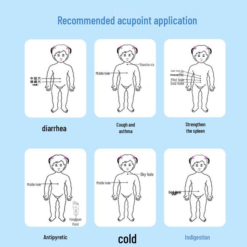Children's Fever Patch: Pediatric Acupoint Honey Foot Patch for Infants & Toddlers