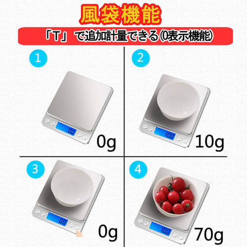 [Limited Edition] Imtykee Digital Kitchen Scale, 0.1g Increments, Electronic Cooking Scale, Precision Electronic Weighing Scale, 0.5g To 3.0kg, Compac