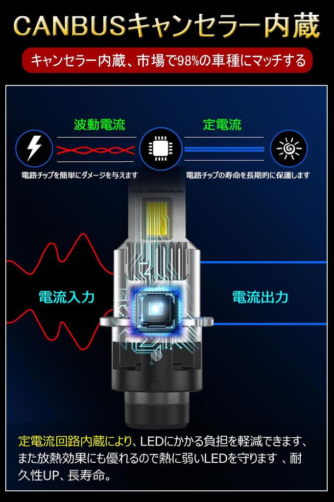D2S LED headlight d2r led vehicle inspection compatible 6000K white