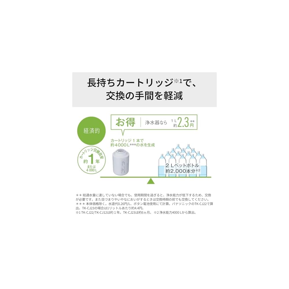 Panasonic Water Purifier, Faucet-Mounted, White TK-CJ12-W