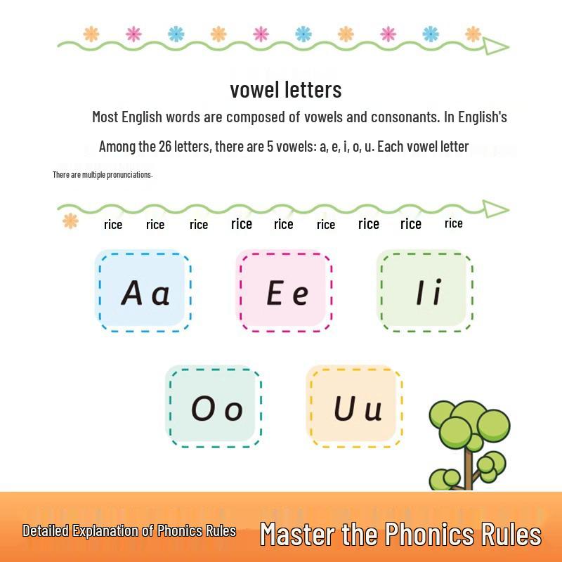 Children's Phonics & Phonetic Symbols: 2-Book Set for Quick English Word Memorization