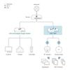 Switch D-Link DMS-108P/E
