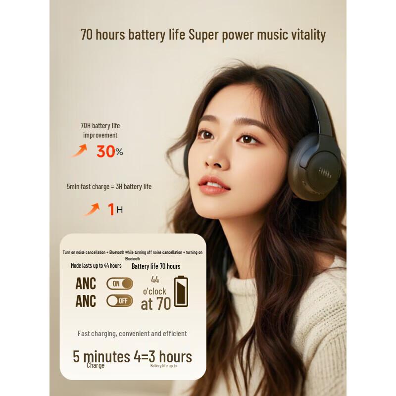 JBL T770NC Wireless Over-Ear Active Noise Cancelling Headphones