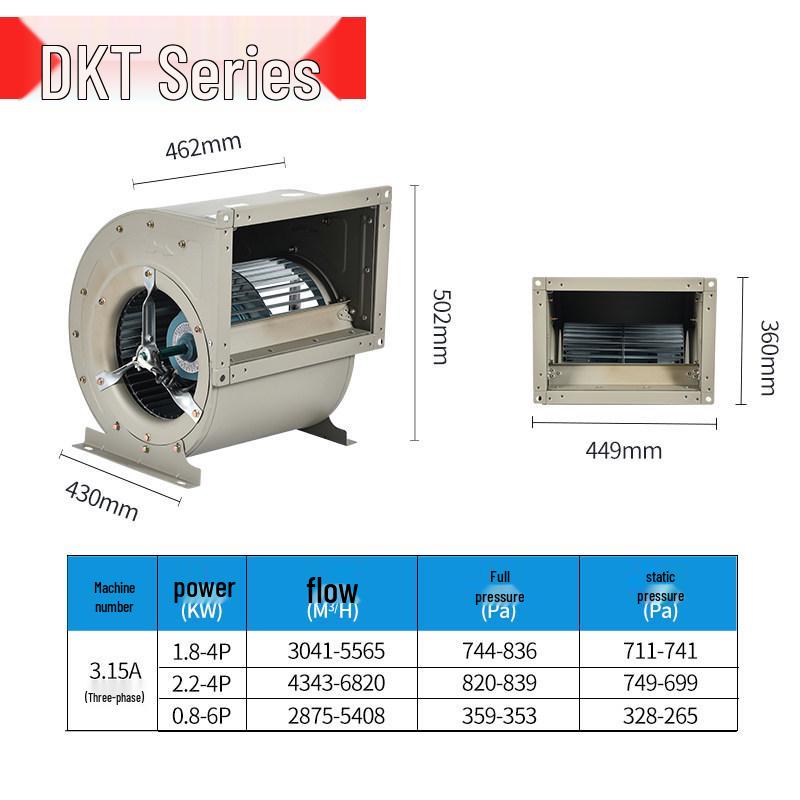Jiuzhou Puhui DKT External Rotor Centrifugal Fan with Three-Speed Adjustable Multi-Blade for Air Conditioner Purification