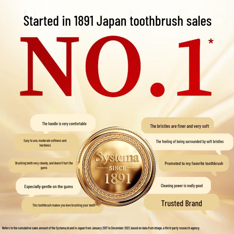 Lion Fine Tooth Clean Anti-Sensitive Wide Head Toothbrush (2-Pack)