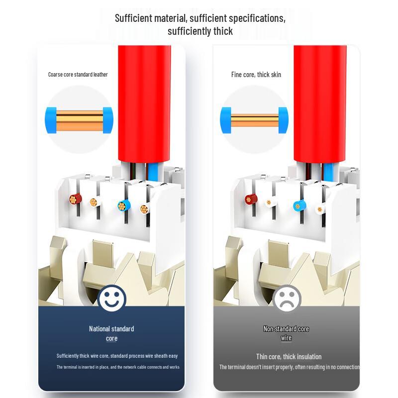 WANJEED High-Speed Shielded Ethernet Patch Cable