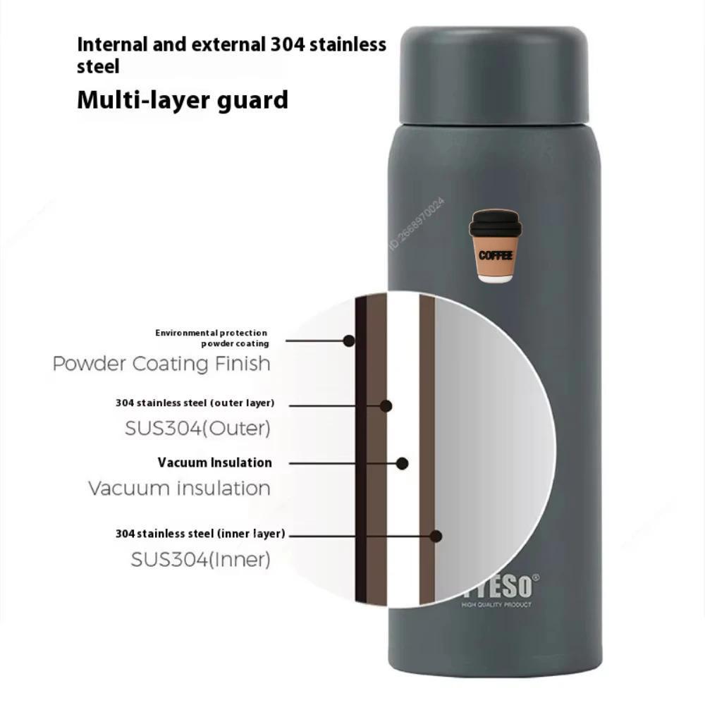 Tyeso 150ml Pocket Insulated Water Bottle Stainless Steel Compact Slim Design High Aesthetic Appeal Cute Perfect for Work Office with Coffee Sticker