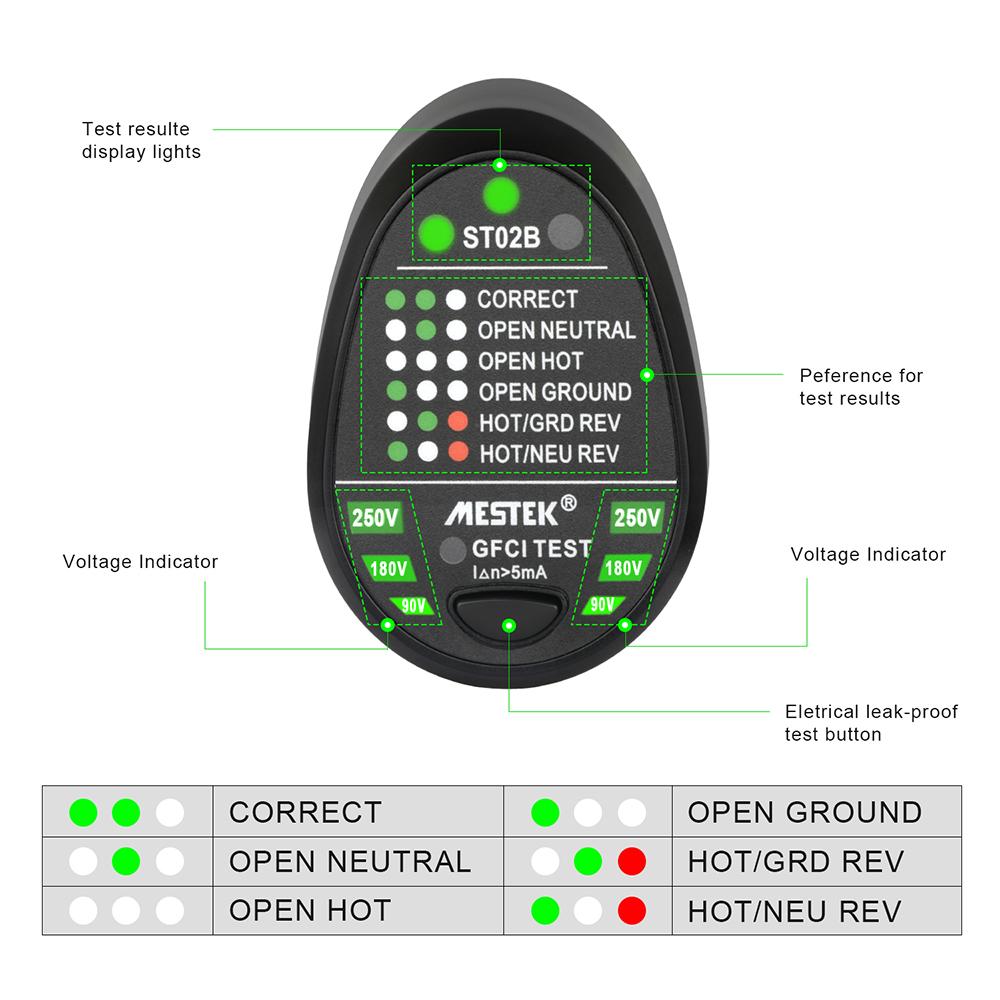 Socket Tester Voltage Test Socket Detector RCD EU/US/UK Plug Ground Zero Line Plug Polarity Phase Check Breaker Finder