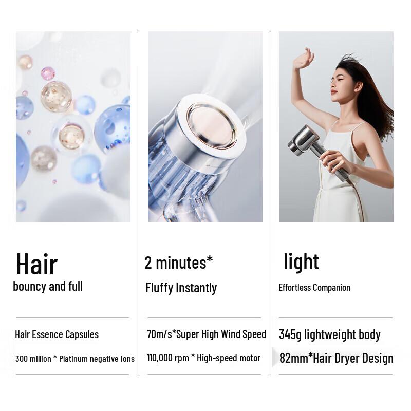 Dreame G20 High-Speed Hair Dryer CN plug (adapter included)