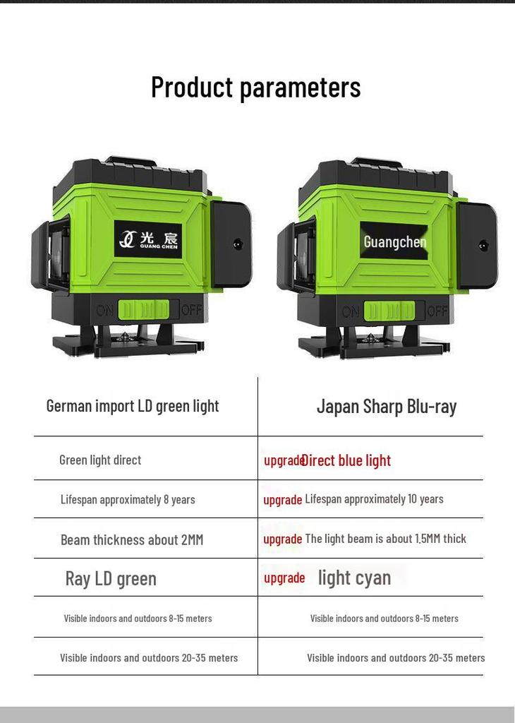 High-Precision Laser Level with Green Light, 12-16 Lines, for Walls and Floors, Automatic Leveling