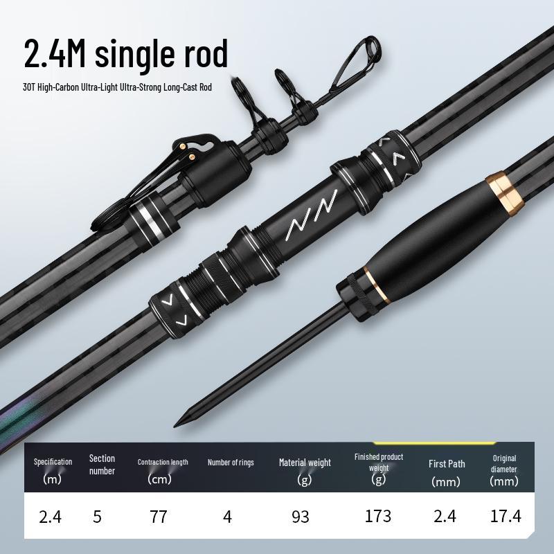 2025 High Carbon Ultra-Hard Long Cast Sea Fishing Rod & Reel Set