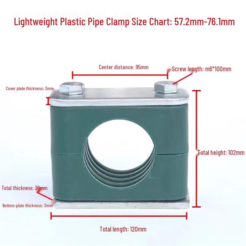 Lightweight Plastic Pipe Clamp