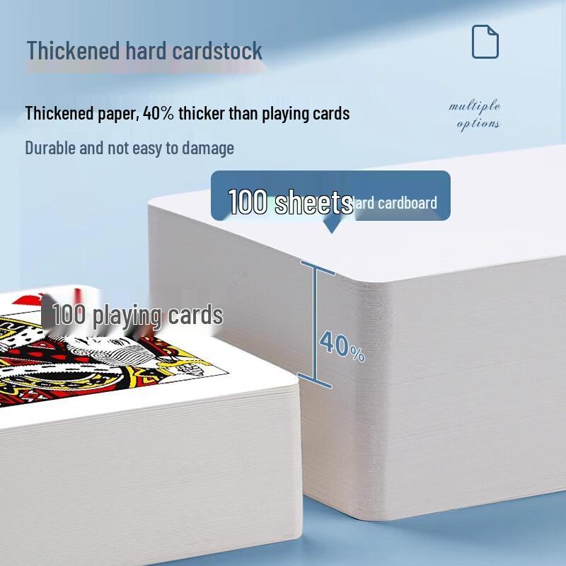 Licao Blank Learning Flashcards