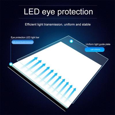 GS A4 LED Artist Thin Art Stencil Drawing Board Light Box Tracing Table Pad US Plug