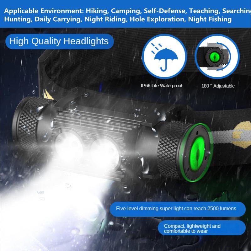 LED Headlights Outdoor Bright Flashlight High Power Waterproof Fishing Lights New Lighting Cycling USB Rechargeable Headlamp
