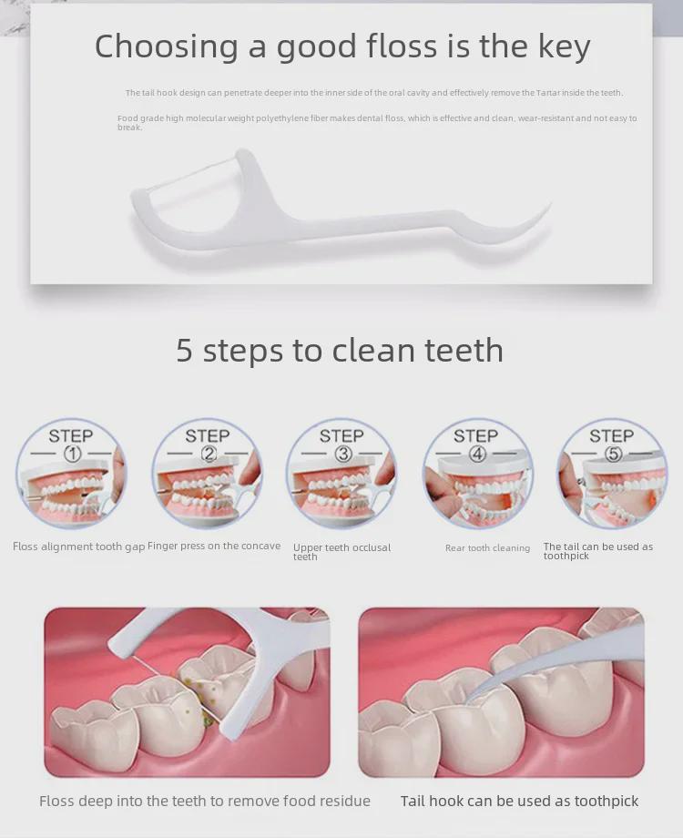 10 Boxes Mixed Dental Kit: Plastic Toothpicks, Disposable Floss Sticks, Flat Wire Floss, Portable Floss Box for Home & Commercial Use