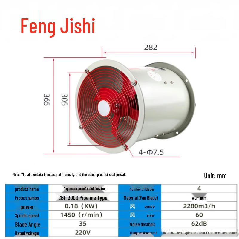 Feng Jishi CBF-300 Explosion-Proof Axial Flow Fan