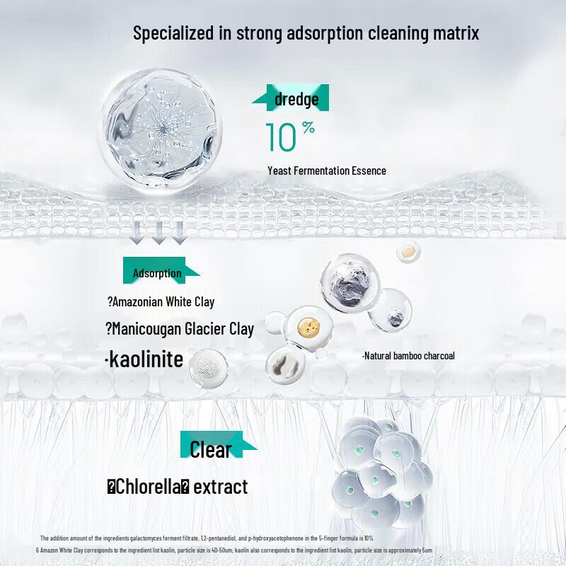 COGI Purifying Cleansing Mud Mask