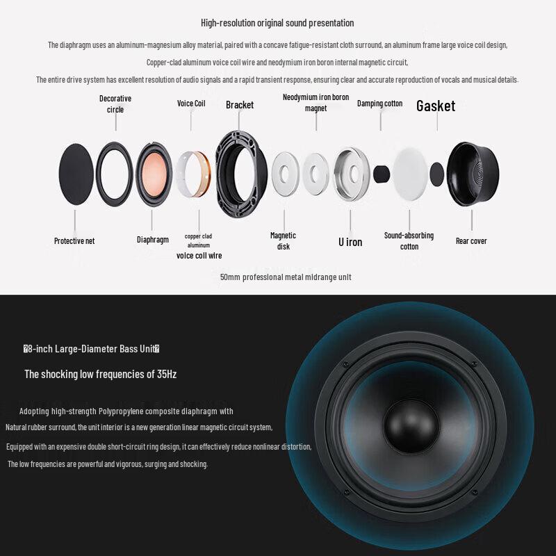 Tianying Shijie M500 2.0 Active Hi-Fi Bookshelf Speaker CN plug (adapter included)