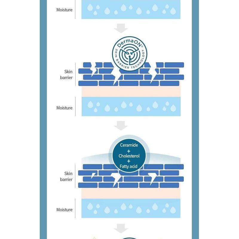 AESTURA - Ato Barrier 365 Hydro Soothing Cream