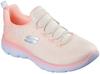 Skechers Summits Slip-on Sneakers 150269-NCMT-39
