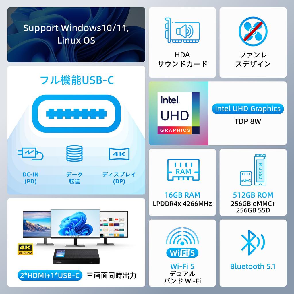 HiMeLE Quieter4C N100 Fanless Mini PC No Support Full HDMI for and Industrial Applications (16GB Memory/512GB Storage) - Pre-Installed OS, Multi-OS
